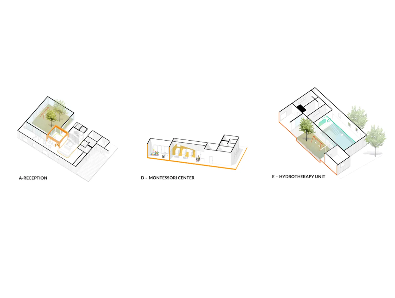 Karındom Okulu, mekân diyagramları: kabul, Montessori merkezi, hidroterapi birimi